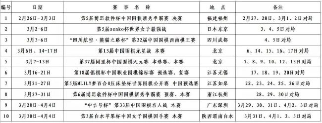 西甲-巴萨1-1巴列卡诺 巴尔德造乌龙拉菲尼亚中柱洛佩斯世界波北京时间11月25日21点，西甲第14轮巴塞罗那客战巴列卡诺。